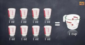 How Many Cups in a Liter